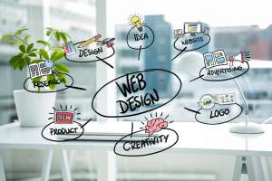 Advantages Of Working With A Web Design Company Advantages Of Working With A Web Design Company
